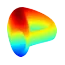 Curve (Ethereum) logo